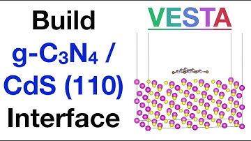 Build g-c3N4 / CdS (110) interface in VESTA