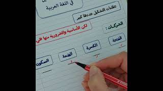 علامات التشكيل في اللغة العربية