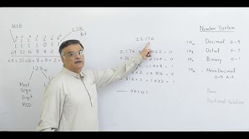 Lecture 3 - Part 2 - Digital Logic Design - Number Systems - 1