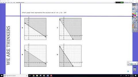Graphing Inequalities A3D