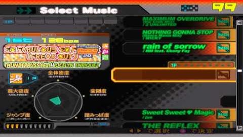 Hacking DDRMAX2 JP [PS2] - Altering the Songwheel