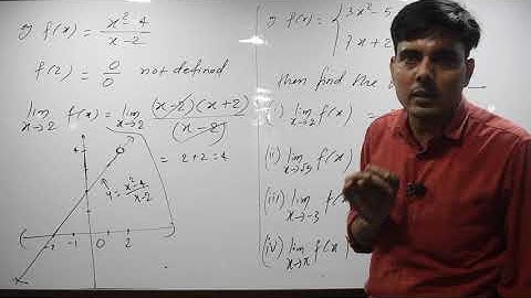 Limit(L -01)| Boards and JEE | Dileep Kumar Arya