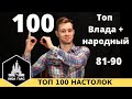 ТОП 100 ЛУЧШИХ НАСТОЛЬНЫХ ИГР. Часть 2: 81-90. Топ от Влада и народный рейтинг.