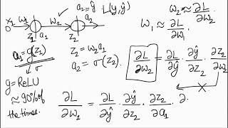 Backpropagation. Two layer, two neurons, one training example (in Hindi)