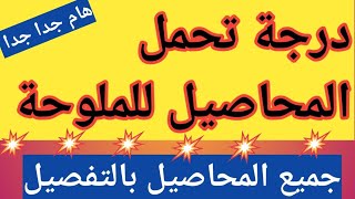 درجة تحمل المحاصيل للملوحة وملوحة المياه المثلي وملوحة التربة المثلي للنباتات