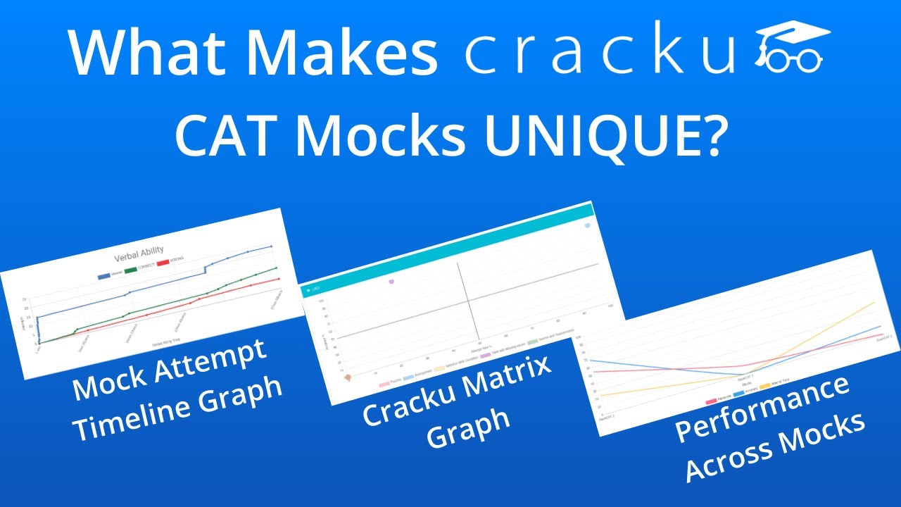 why-cracku-mocks-are-the-best-for-cat-preparation-youtube