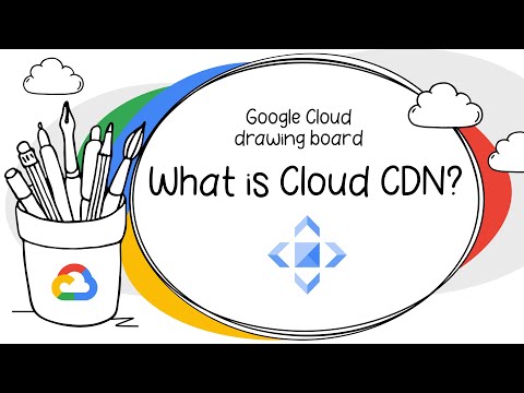 Video: Apa itu KeyCDN?