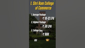 What Are The Top 5 BCom Colleges of Delhi University Through CUET 2025?