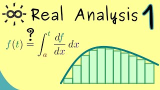 Real Analysis 1 | Introduction