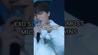 Top 20 EXO songs with most music show wins🔥