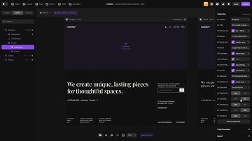 Contact Details in the Footer Section | Carina Template