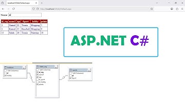 C#  asp.net: Search data on Gridview from View in SQL Server using Textbox