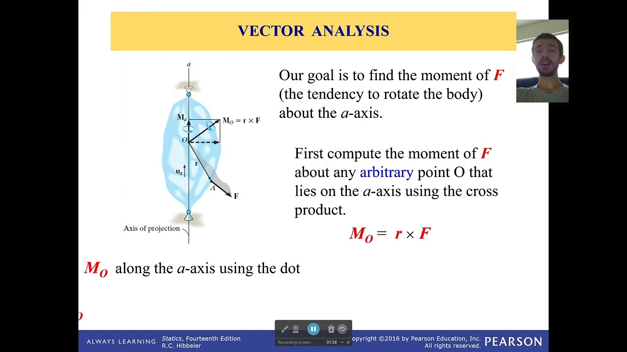 Moment Around an Axis - Vector Form