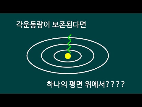 [ 물리의 핵심을 쉽게 ] 각운동량이 보존되면 행성 궤도가 평면을 벗어나지 않을까? 이번에도 직관적으로 설명합니다