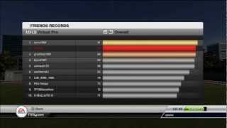 Fifa 12 Virtual Pro Easy Way To 100 Percent!