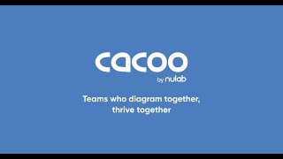 Creación de diagramas simultáneamente - Tutorial Cacoo