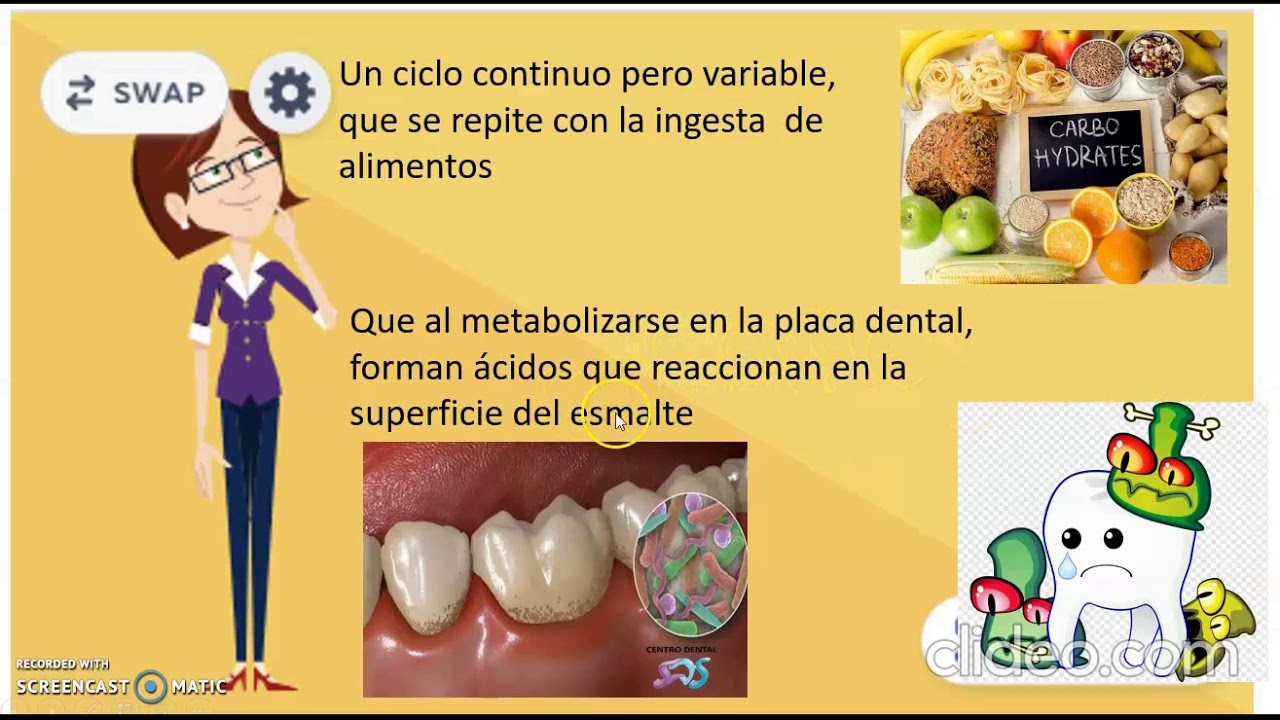 Desmineralizacion y Re mineralizaciòn Dental