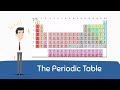 Unlocking the Secrets of the Periodic Table and Atomic Structure