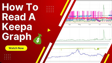 📊 Master Keepa Graphs to Boost Your Amazon Selling! 🔥