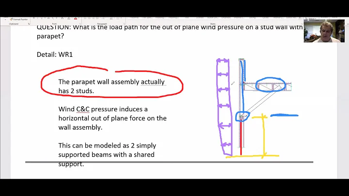 Providing a Wind, Component & Cladding Forces Load Path - WR1 - 2