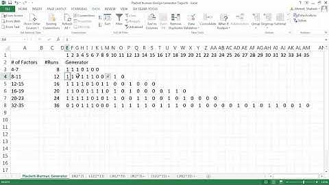 Easiest way Construct Any (Taguchi) Orthogonal Arrays Fractional Factorial Design Method in MS Excel