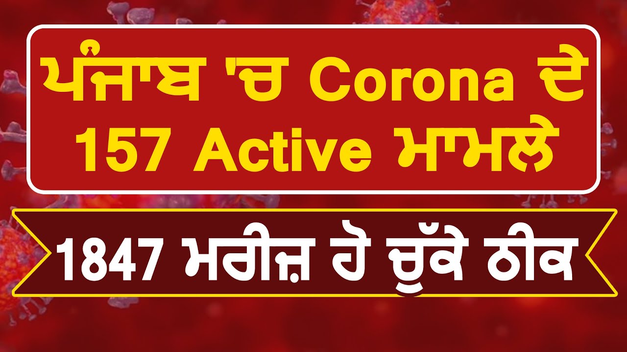 Breaking: Punjab में Corona के 157 Active Case, 1847 मरीज़ हो चुके ठीक