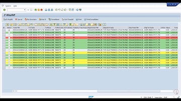 E-Way Bill Automation Within SAP