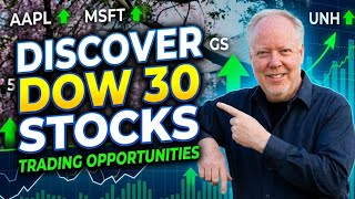 Dow 30 Trading Opportunities THIS WEEK | My Go-To Setup Revealed Wealth