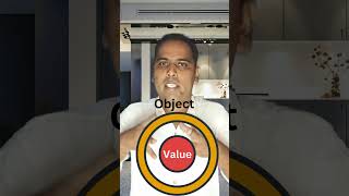 What are Constructors & Destructors? 🛠️ | OOP Basics Explained #codingexplained #webdevelopment