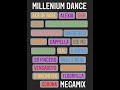 Millenium dance megamix