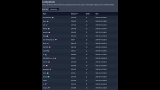 CSGO KZ - 213 LADDERJUMP WR