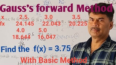gauss forward interpolation formula# Gauss