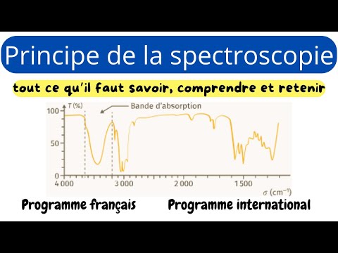 Couverture de Spectroscopie #spectroscopie  #SpectroscopieUV  #SpectroscopieIR #BeerLambert