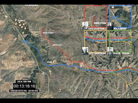 Custer's Last Stand Timeline Analysis Animation