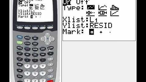TI 84 Residual Plot