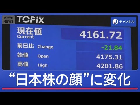Grand ménage à la Bourse de Tokyo : le TOPIX fait peau neuve