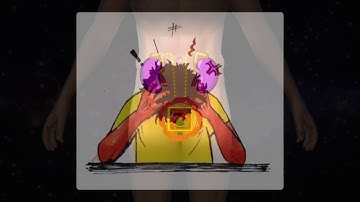 Adrenal Gland & Mooladhara Chakra