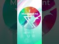 Get Ready for Movement Rx Winter 2026!