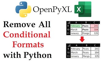 OpenPyXL - Remove All Conditional Formatting from an Excel Worksheet with Python | Data Automation