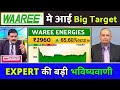 waaree energies share hold or sell, waaree energies share price,waaree energies ipo share news