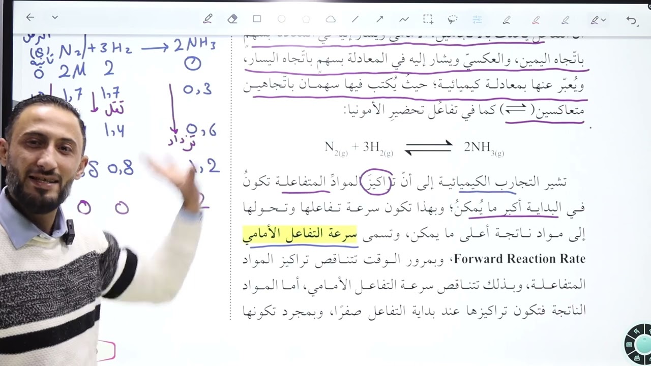 أ. فراس أبو دية/ الوحدة الخامسة: الاتران الكيميائي و العوامل المؤثرة فيه ج 1