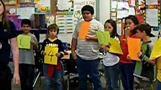Unit 3 Demonstration Speech