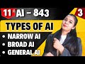 Types of AI - Narrow AI, Broad AI, General AI | Class 11 - AI 843 | Unit 1: AI for Everyone