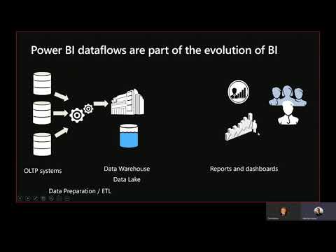 Integrating Power BI and Azure Data Lake with dataflows and CDM Folders