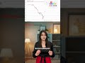BTC/USD: РЕКОРДНЫЙ ОТТОК ETF ОБРУШИЛ БИТКОИН