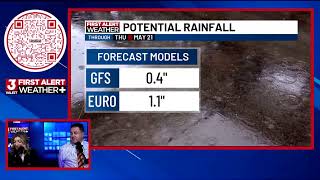 LIVE First Alert Weather Update