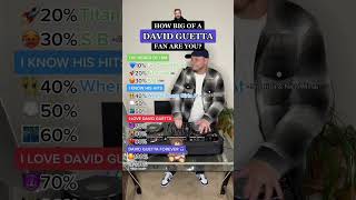 How Big Of A David Guetta Fan Are You (I’m Good, Titanium, Memories, & more)