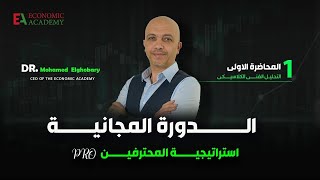 استراتيجية المحترفين برو . المحاضرة الأولي 