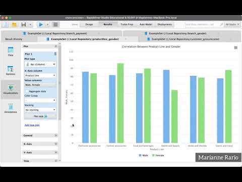 Data Visualization using RapidMiner - Rario, Marianne C.