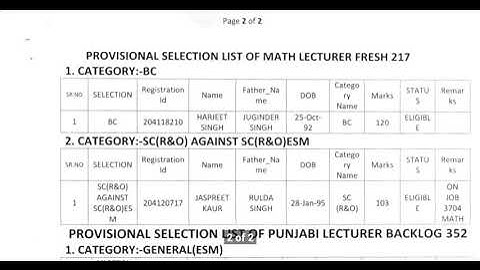 provisional selection list for lecturer